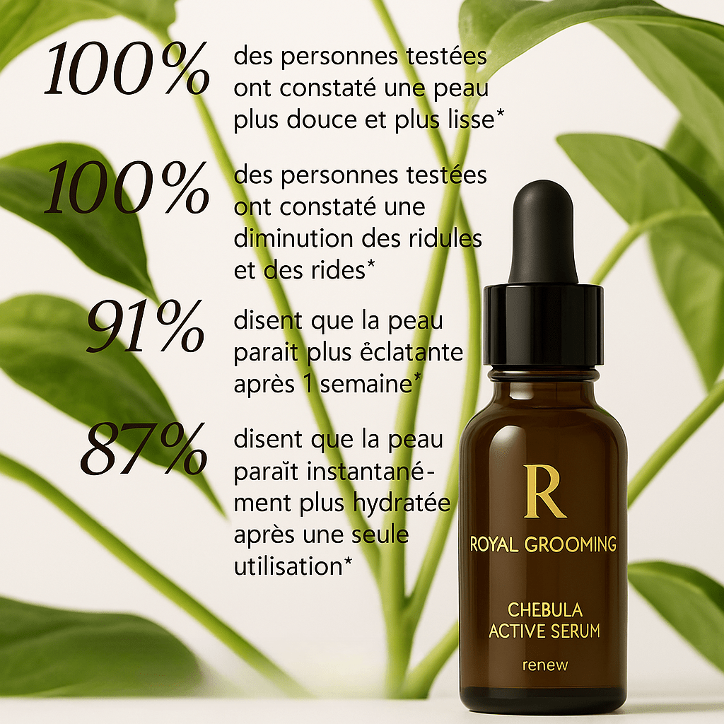 Pack Renaissance | Routine Anti - Âge Complète - ROYAL GROOMING